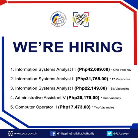 contract of service workers in psa meaning|PhilSys Registry Office (PRO.